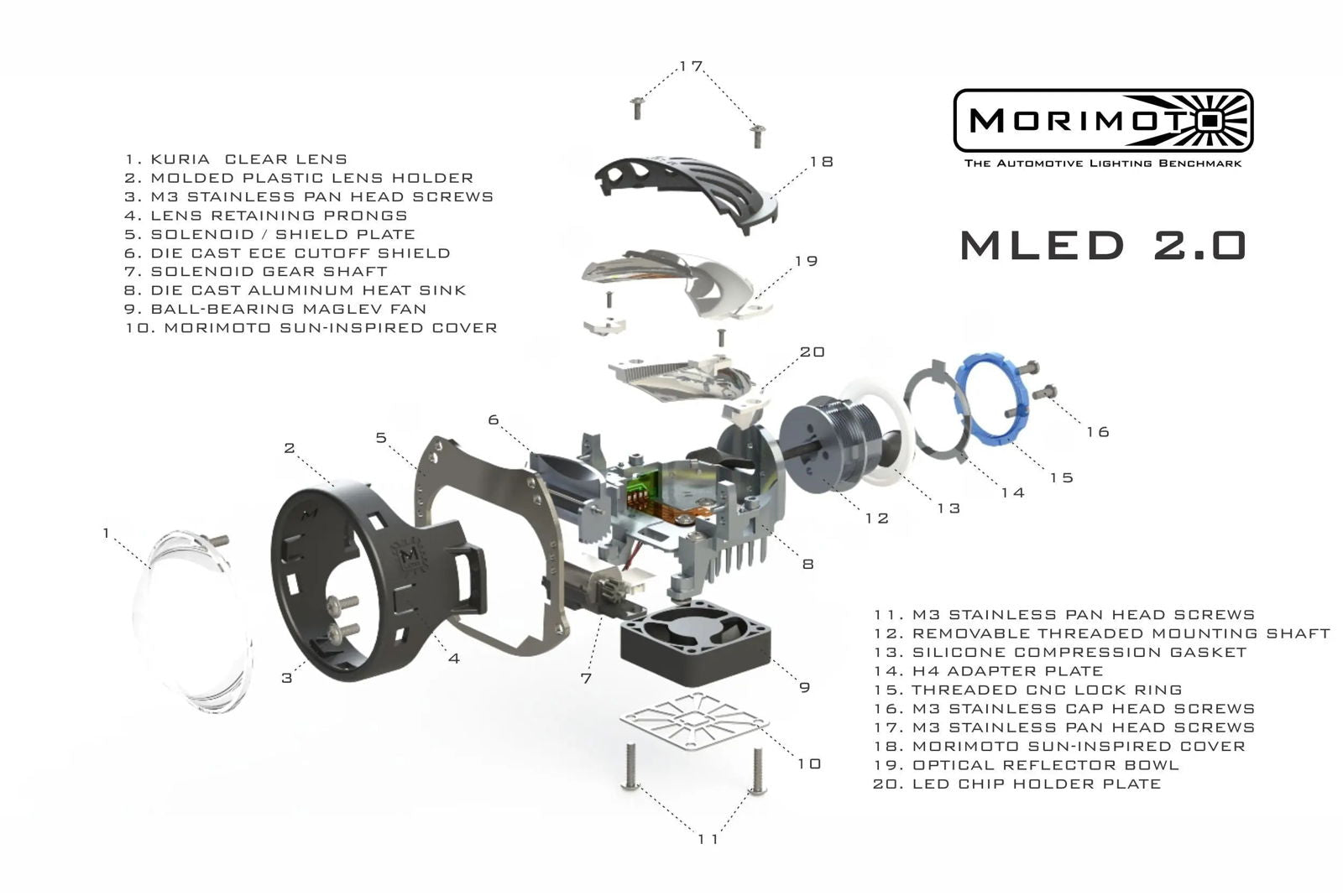 BI-LED: MORIMOTO M LED 2.0 - Lyshelten.no