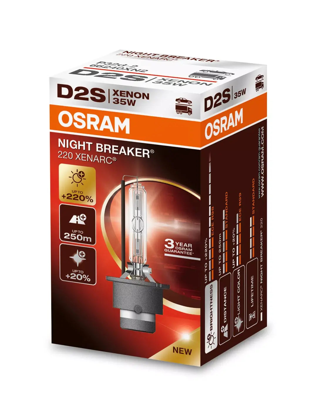 D2s Osram Night Breaker Xenarc XNB 220 Xenonpærer - Lyshelten.no
